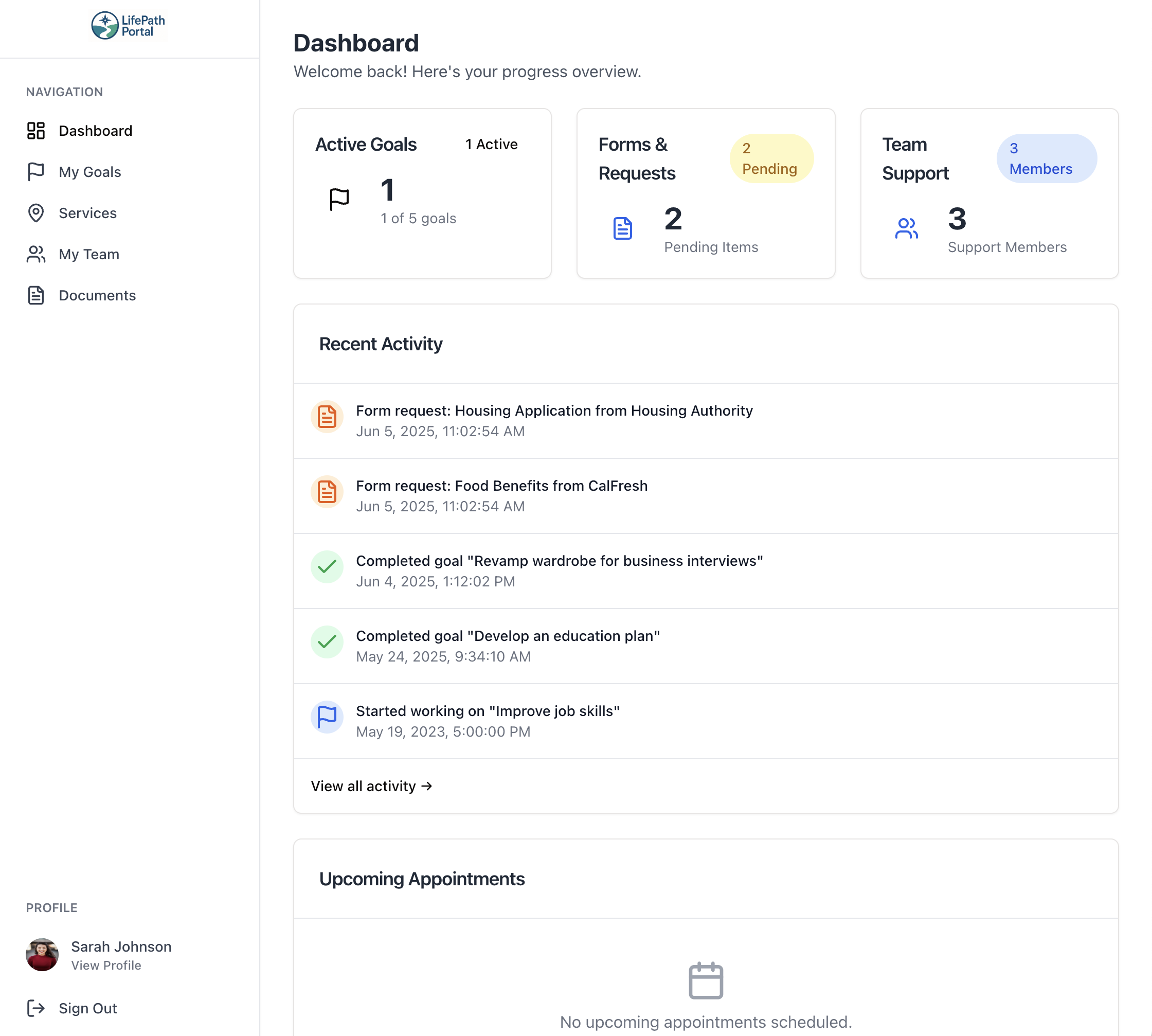 Personalized dashboard showing goal progress, tasks, and recent activity